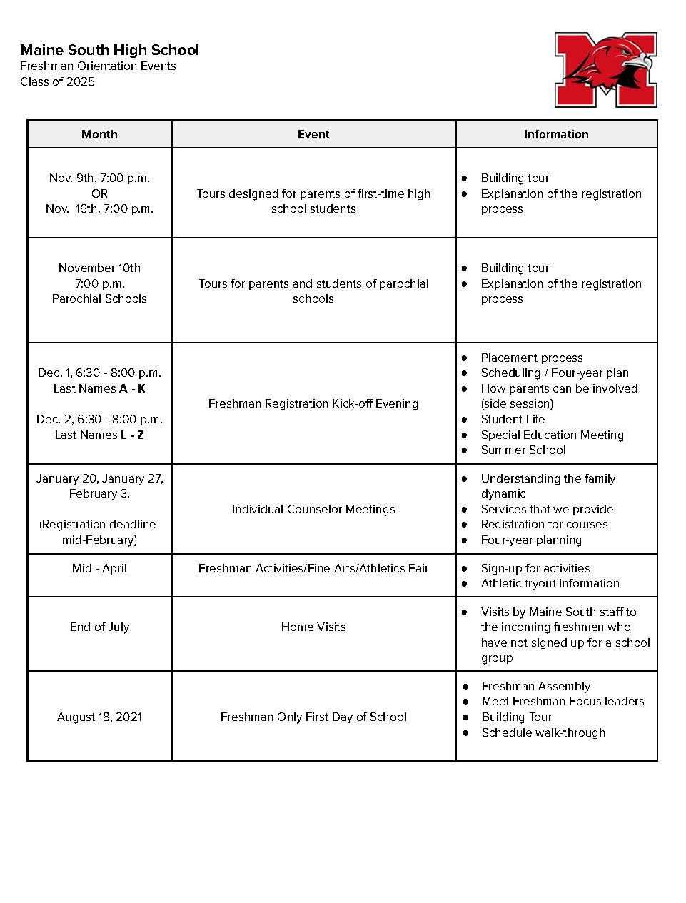  Maine South Freshman Orientation Process Overview 2020 21 (4) Page 1