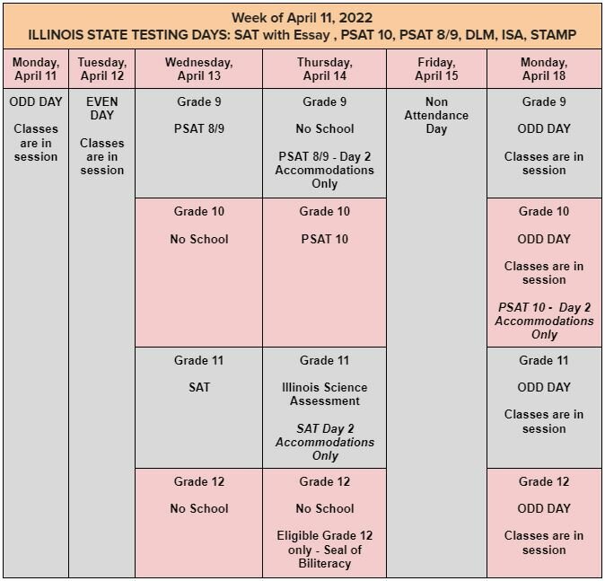 Maine South High School Spring Testing 2022