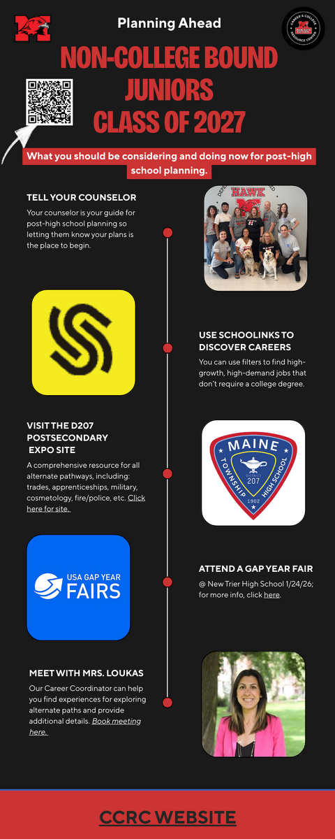 Infographic NON COLLEGE BOUND JUNIORS Class of 2027