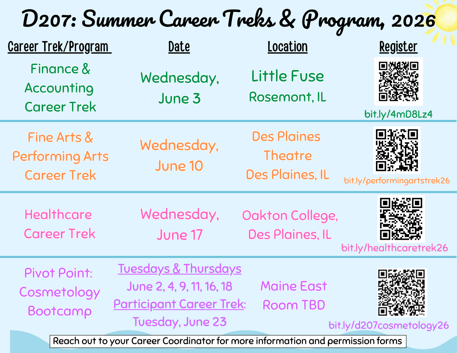D207 Summer Career Treks 2026