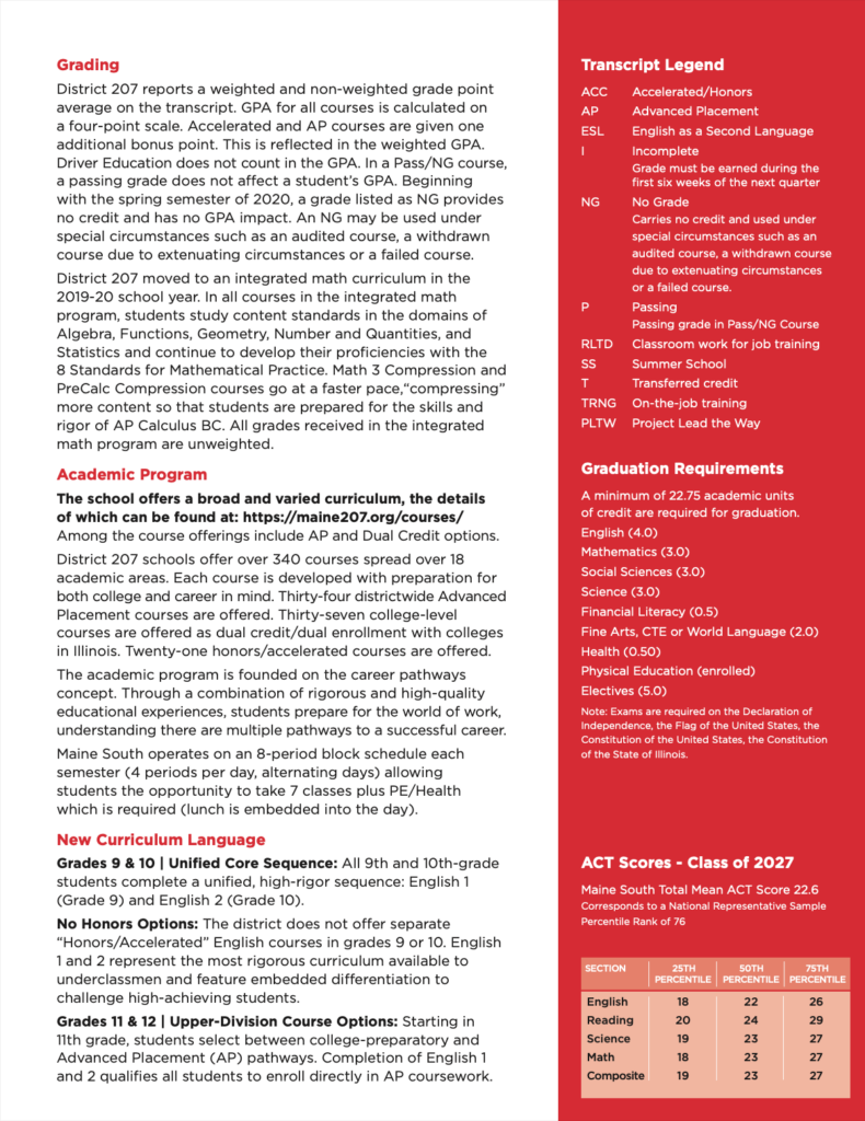 A red and white academic policy page lists grading scales, legends for transcript abbreviations, graduation requirements, and ACT score ranges for the class of 2027, alongside course and curriculum information.
