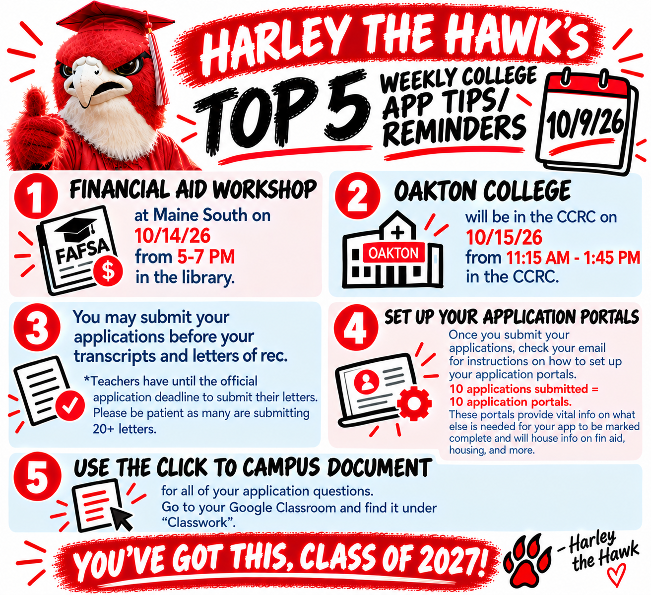 Harley the Hawk’s College App Tips (1)